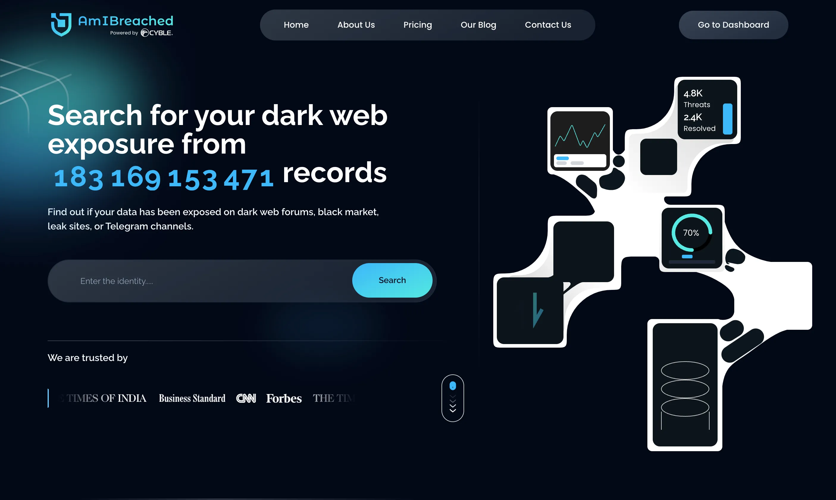 AmIBreached – Công cụ khám phá dữ liệu trên dark web