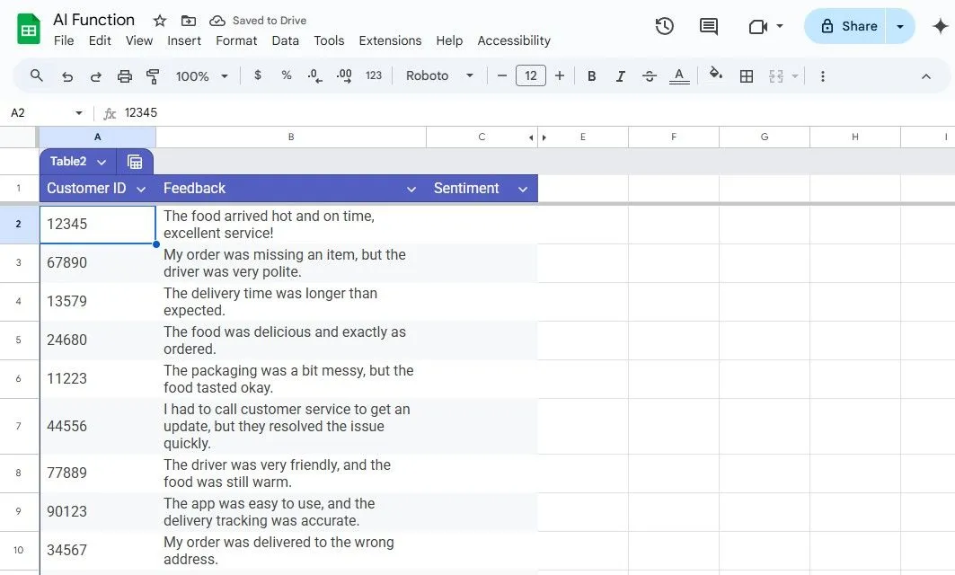 Bảng dữ liệu mẫu về phản hồi của khách hàng trong Google Sheets, chuẩn bị cho việc phân tích cảm xúc bằng tính năng AI().