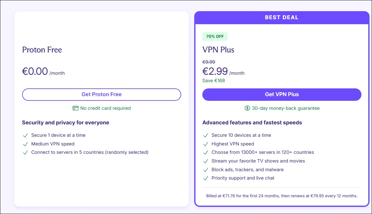 Bảng so sánh chi tiết các tính năng giữa gói VPN miễn phí và gói trả phí của ProtonVPN, làm nổi bật sự khác biệt về giới hạn dữ liệu và máy chủ.
