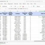 Bảng tính Excel hiển thị danh sách nhân viên đang hoạt động sử dụng hàm FILTER