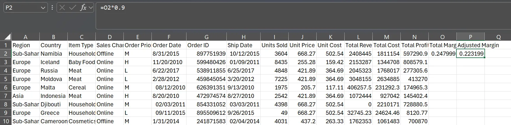 Bảng tính Excel với cột Biên lợi nhuận điều chỉnh hiển thị lỗi công thức cần kiểm tra