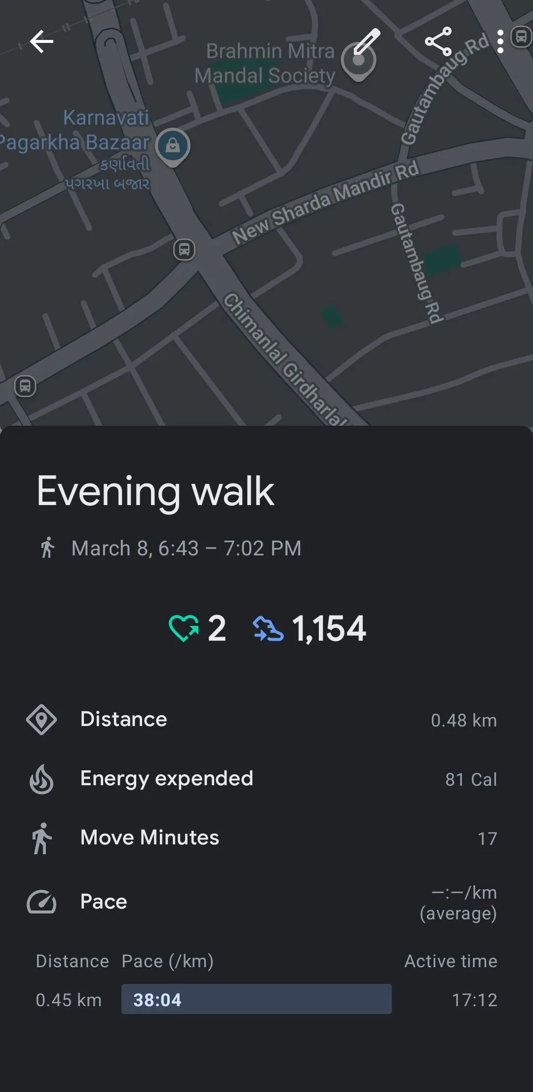 Biểu đồ dữ liệu đi bộ và hoạt động được ghi lại bởi ứng dụng Google Fit trên điện thoại Android, minh họa tính năng theo dõi thể dục.