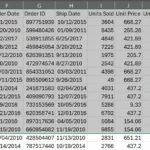 Biểu đồ gợi ý từ tính năng Phân tích Nhanh (Quick Analysis) trong Excel sau khi chọn dữ liệu