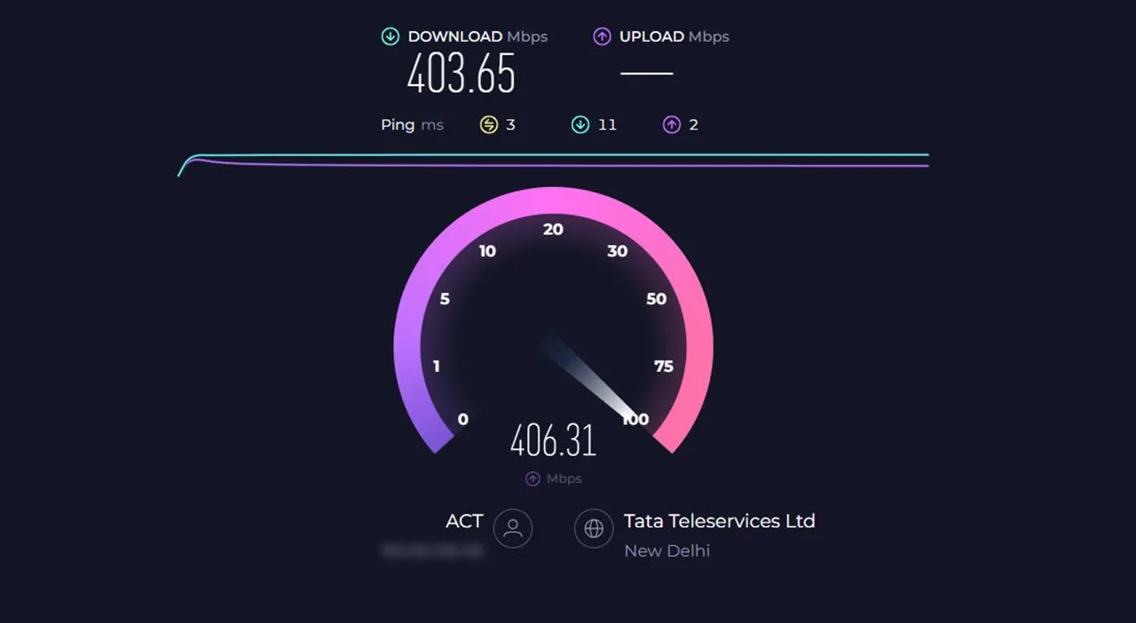 Biểu đồ kết quả kiểm tra tốc độ internet của Ookla Speedtest hiển thị tốc độ tải xuống, tải lên và độ trễ ping