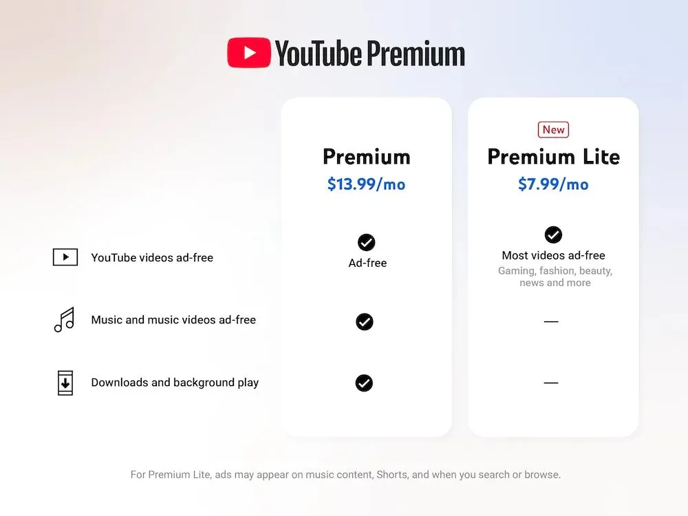 Biểu đồ so sánh các gói đăng ký YouTube Premium Lite và Premium về tính năng và chi phí.
