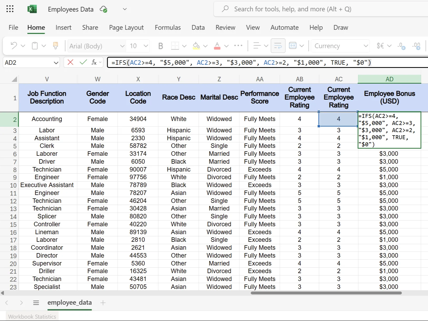 Biểu đồ thể hiện tiền thưởng nhân viên dựa trên hàm IFS trong Excel