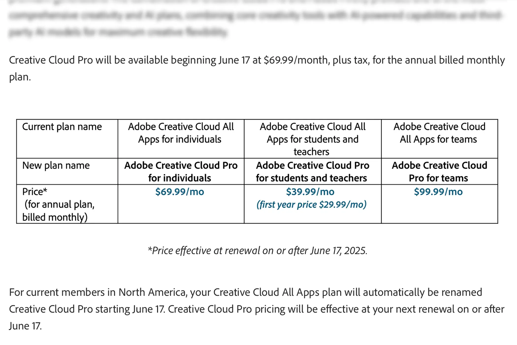 Biểu giá gói Adobe Creative Cloud Pro mới