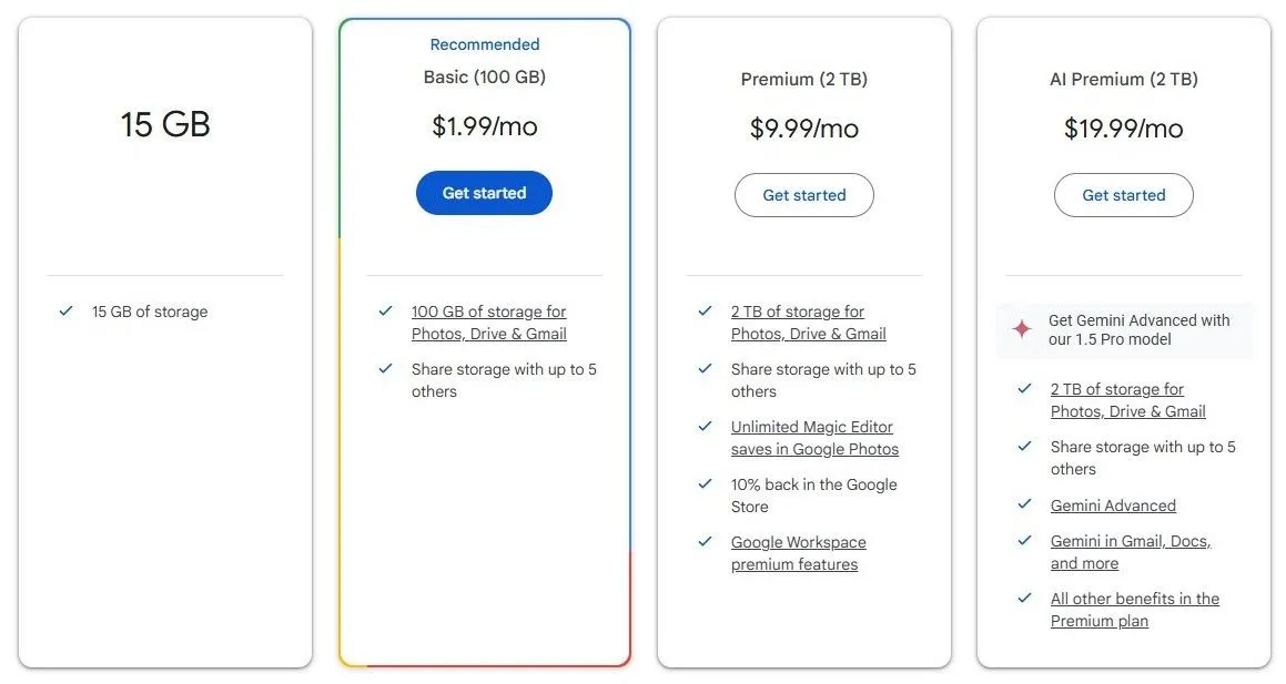 Các gói đăng ký Google One với mức dung lượng và giá cả khác nhau