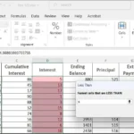 Cách áp dụng định dạng có điều kiện trong bảng tính Excel giúp dữ liệu trực quan