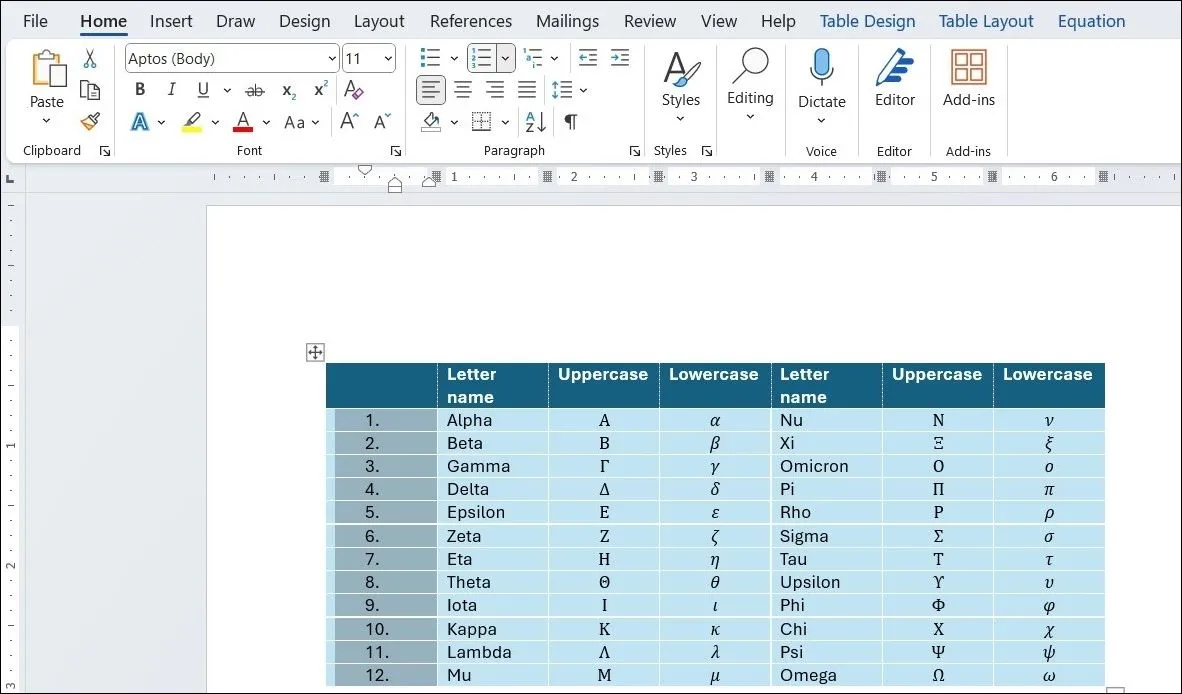 Cách chèn số thứ tự tự động vào cột trong bảng Word bằng nút Numbering.
