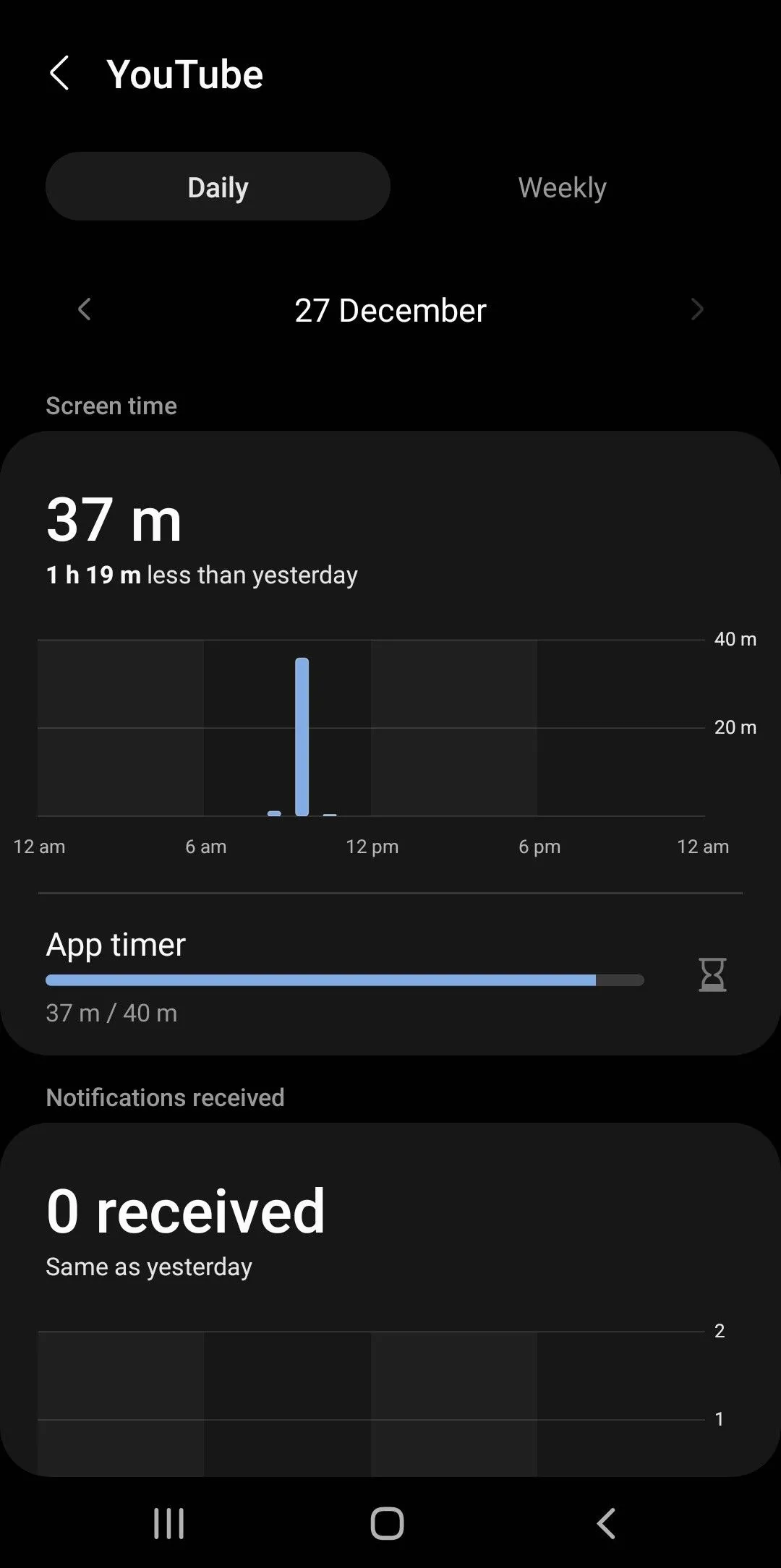 Cài đặt hẹn giờ ứng dụng YouTube trong mục &quot;Digital Wellbeing&quot; trên Android