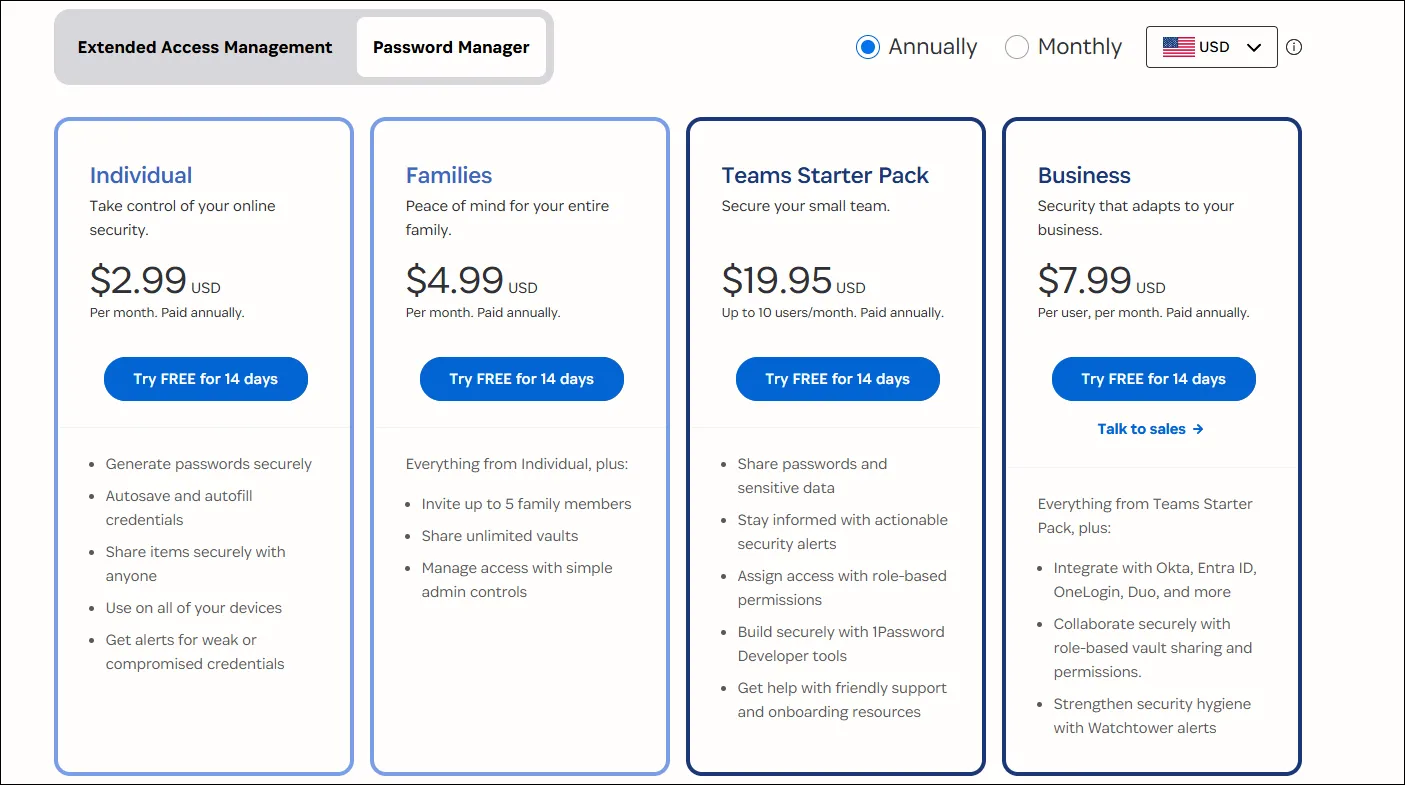 Chi tiết giá gói thuê bao 1Password so sánh với KeePass miễn phí