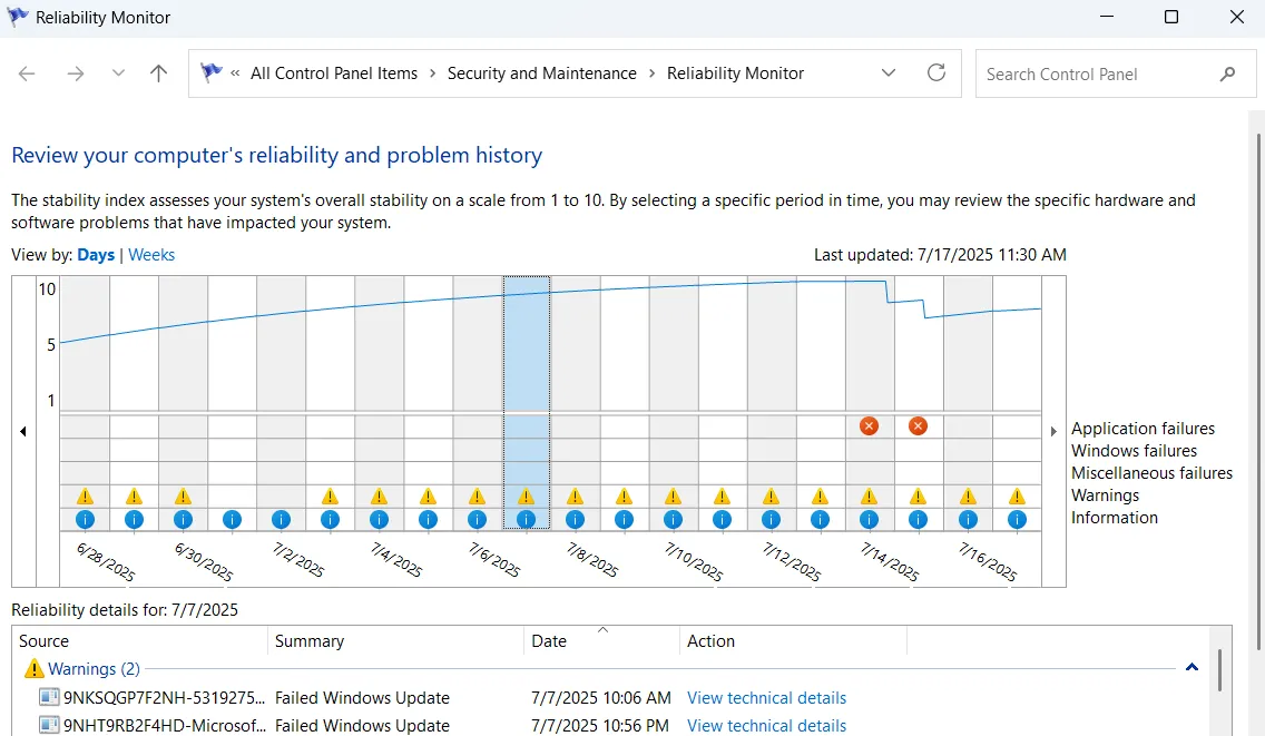 Cửa sổ Giám Sát Độ Tin Cậy (Reliability Monitor) trên Windows 11, thể hiện biểu đồ ổn định hệ thống và các sự kiện theo ngày.