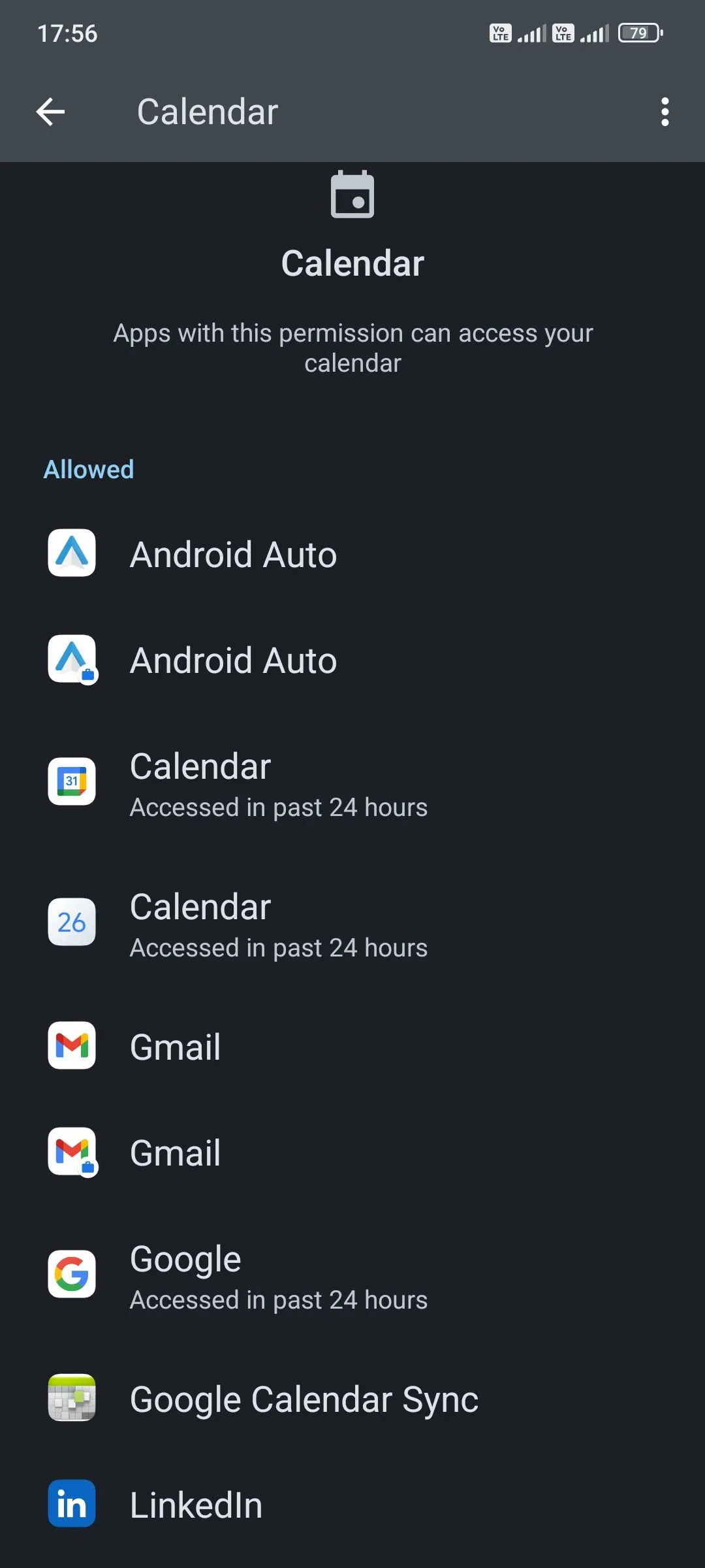 Danh sách các ứng dụng được cấp quyền truy cập vào lịch trên thiết bị Android.