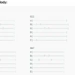 Giai điệu guitar tablature do ChatGPT tạo ra với các hợp âm được chỉ định.