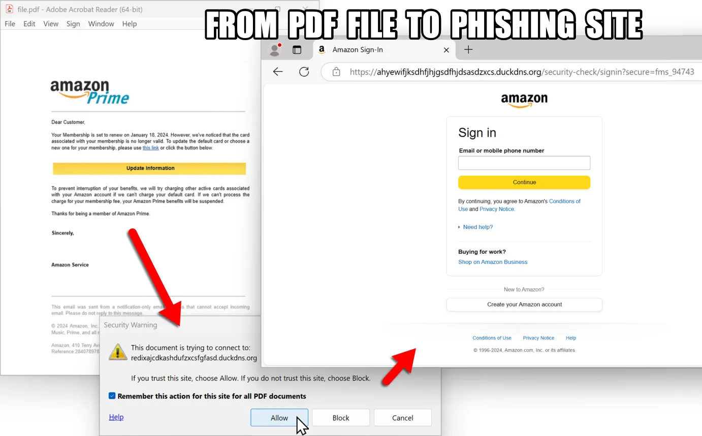 Giao diện đăng nhập Amazon giả mạo trong nghiên cứu lừa đảo của Unit 42