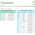 Giao diện nhập liệu bảng Family Members trong công cụ Family Tree Generator trên Microsoft Excel, hiển thị các trường để điền thông tin thành viên gia đình.