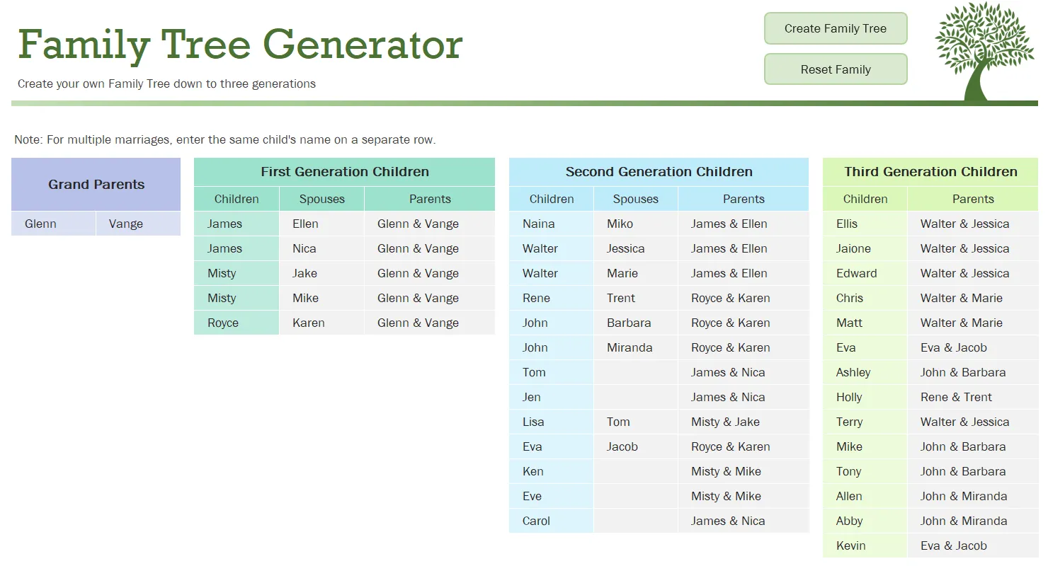 Giao diện nhập liệu bảng Family Members trong công cụ Family Tree Generator trên Microsoft Excel, hiển thị các trường để điền thông tin thành viên gia đình.