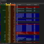Giao diện Process Explorer trên Windows 11 hiển thị các tiến trình đang chạy và thông tin chi tiết