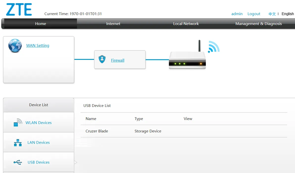 Giao diện quản lý router hiển thị thiết bị lưu trữ USB đã kết nối để tạo ổ cứng mạng.