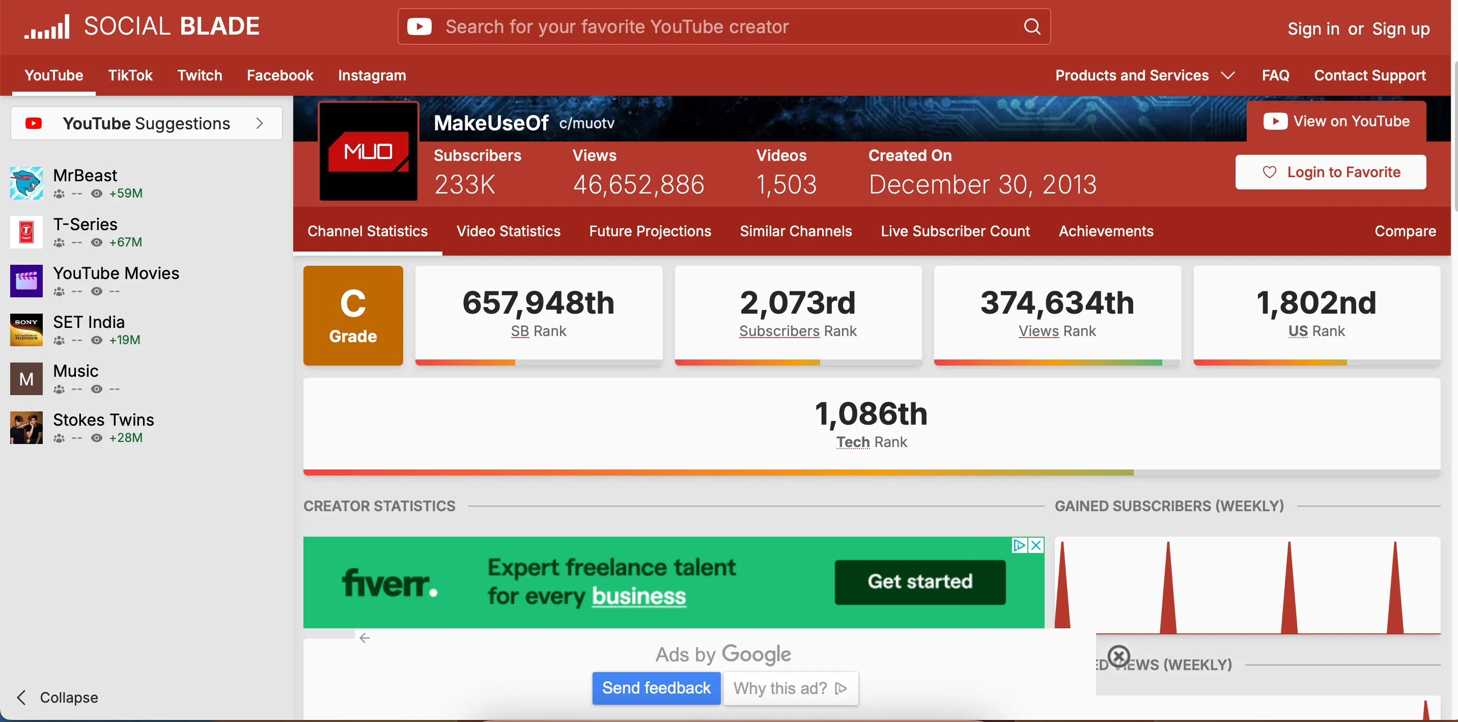 Giao diện Social Blade hiển thị các số liệu thống kê về lượt xem và mức độ tương tác của kênh YouTube.