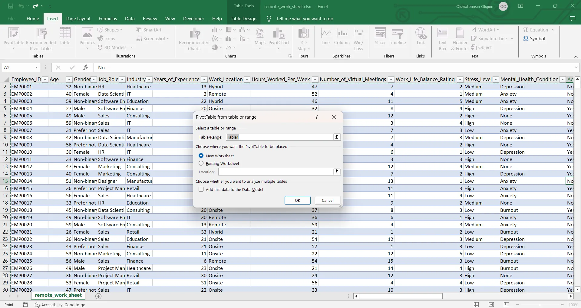 Giao diện tạo Pivot Table trong Excel, công cụ phân tích dữ liệu hàng đầu cho các bộ dữ liệu lớn.