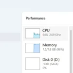 Giao diện Task Manager trên Windows, minh họa cách truy cập tab Hiệu suất (Performance) để theo dõi tài nguyên hệ thống.