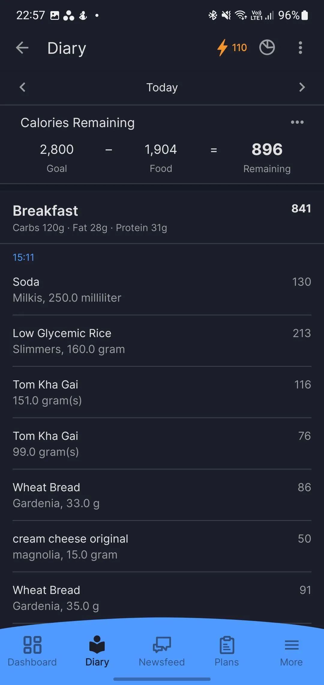 Giao diện theo dõi lượng calo trong MyFitnessPal, hiển thị chi tiết các bữa ăn và tổng lượng calo đã tiêu thụ