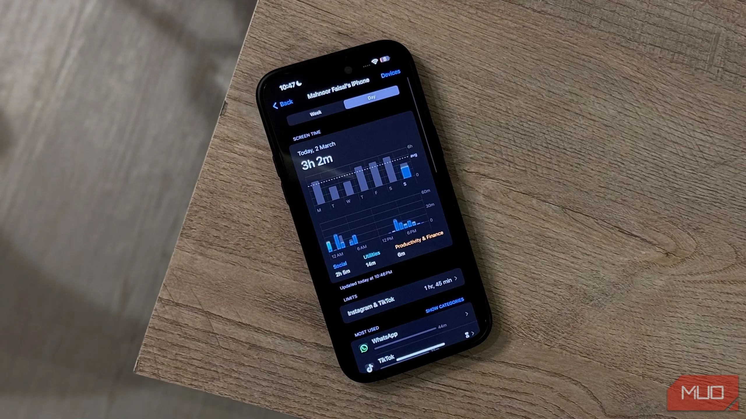 Giao diện Thời gian sử dụng màn hình (Screen Time) trên iPhone 14 Pro Max cho thấy thời lượng sử dụng điện thoại cao