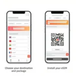 Giao diện website Airalo với thông tin các gói cước eSIM du lịch quốc tế.