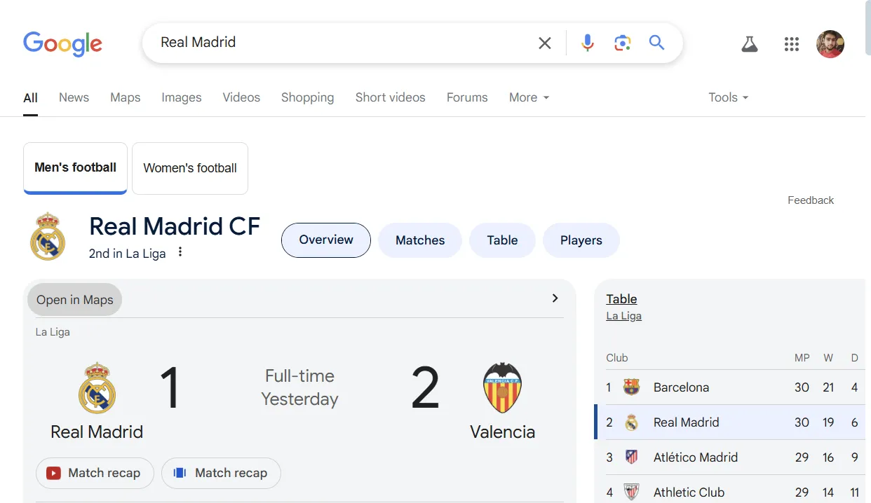 Google hiển thị lịch thi đấu và tỷ số trực tiếp khi tìm kiếm Real Madrid