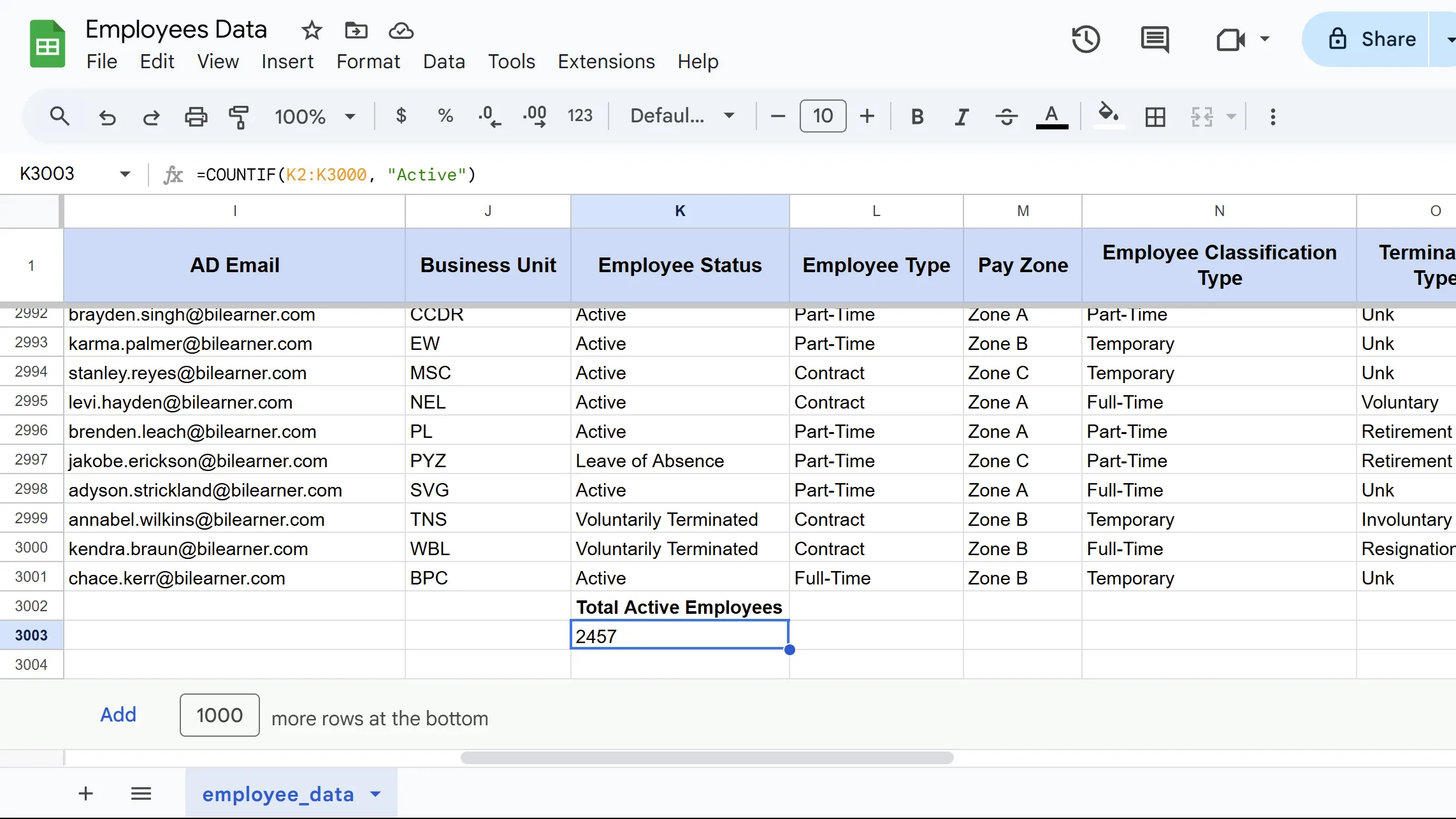 Kết quả hàm COUNTIF trong Google Sheets, đếm số ô thỏa mãn điều kiện
