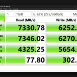 Kết quả kiểm tra tốc độ đọc ghi của ổ cứng NVMe bằng CrystalDiskMark