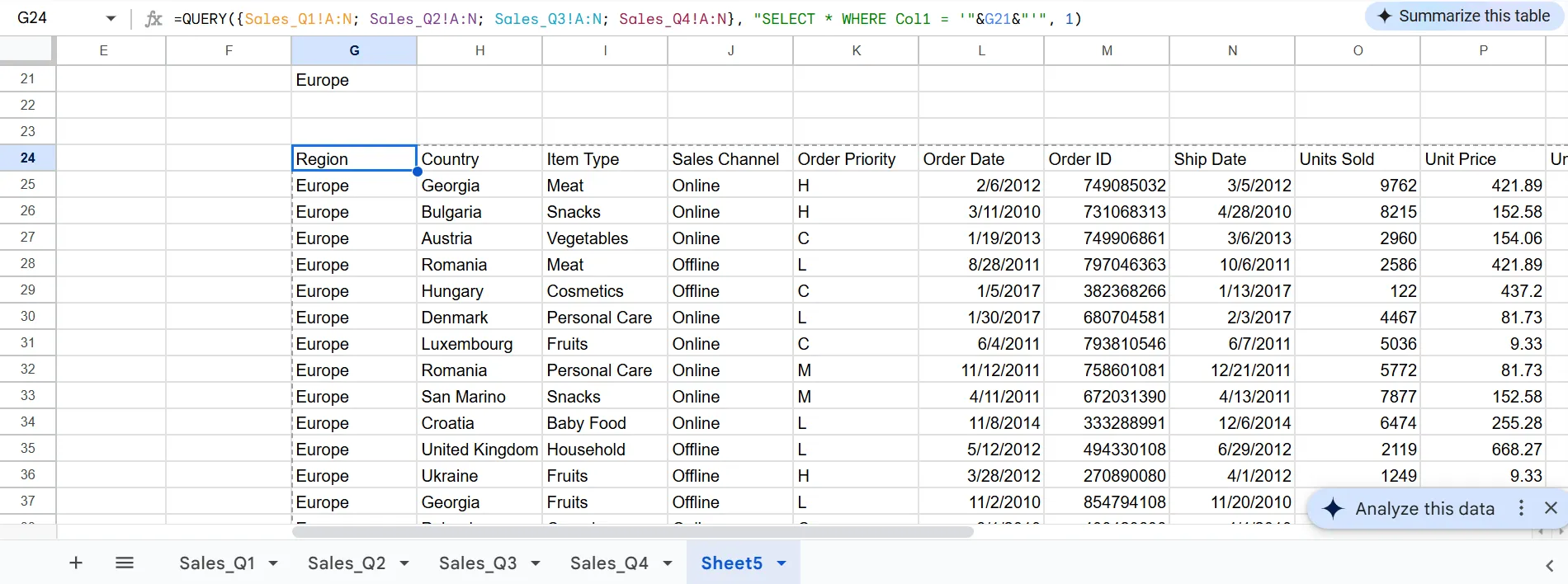 Kết quả lọc dữ liệu động theo tham chiếu ô bằng hàm QUERY trong Google Sheets