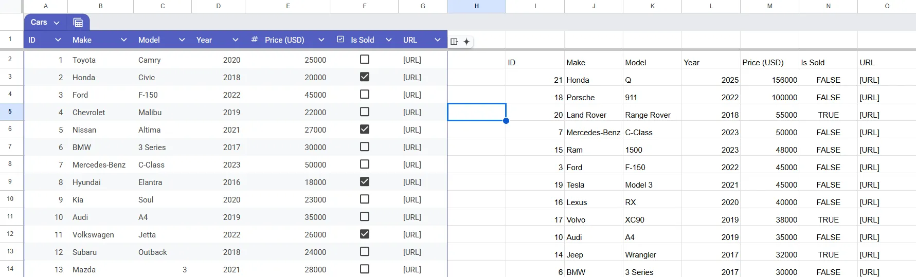 Kết quả sắp xếp dữ liệu tồn kho bằng hàm QUERY ORDER BY trong Google Sheets