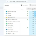 Khởi động lại tiến trình Windows Explorer trong Trình quản lý Tác vụ