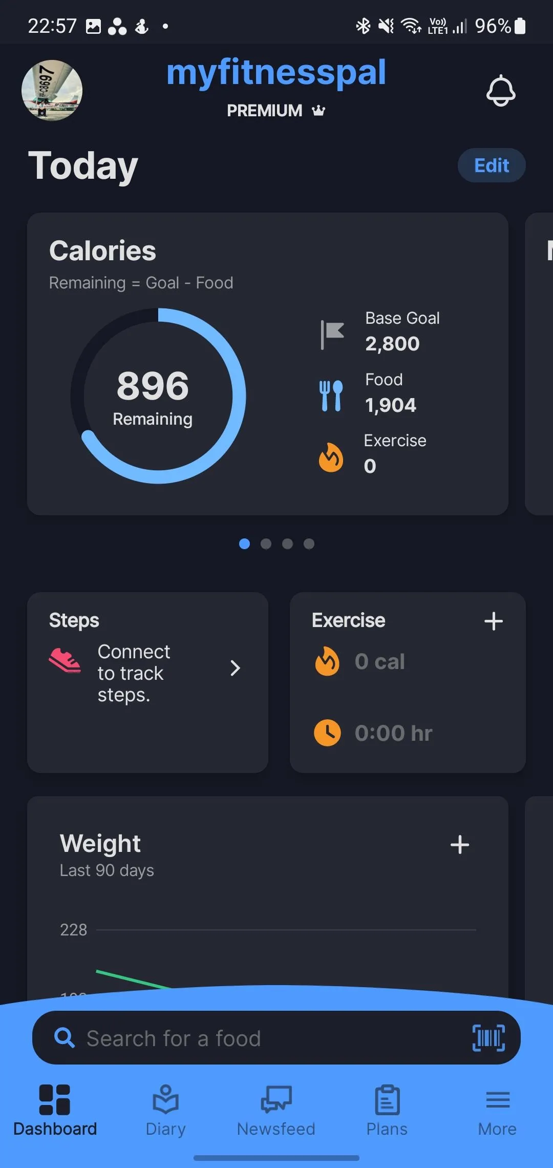 Màn hình chính của MyFitnessPal, hiển thị mục tiêu calo và tổng quan dinh dưỡng hàng ngày
