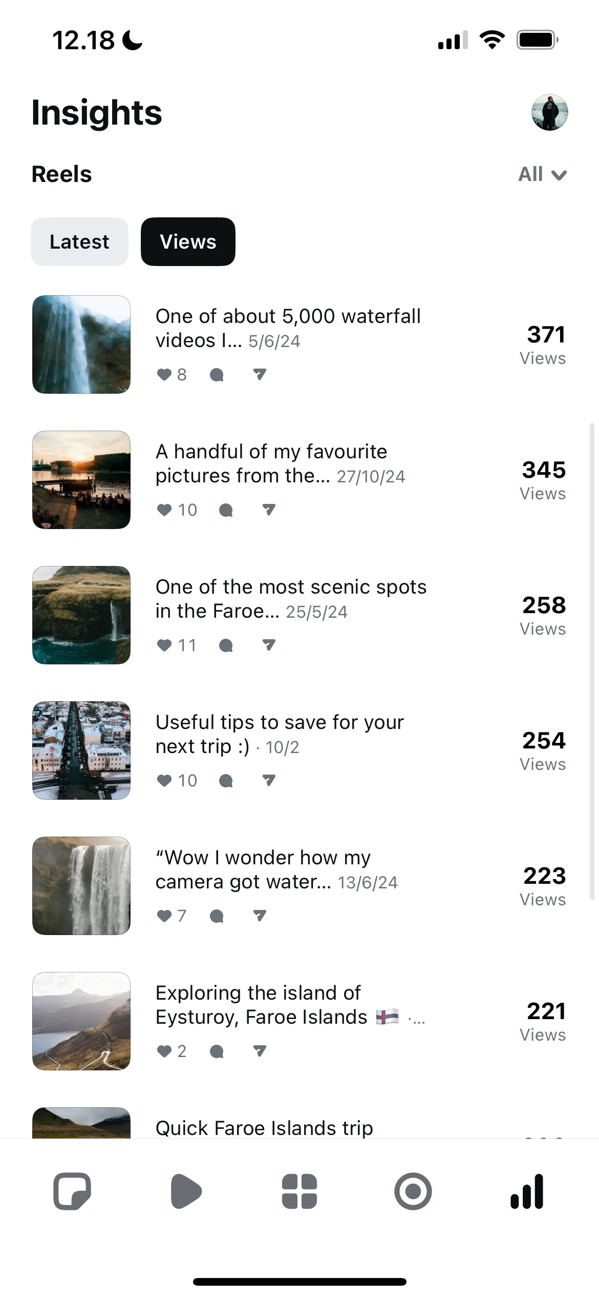 Màn hình ứng dụng Edits hiển thị danh sách các video Reels đã đăng, cùng số liệu hiệu suất và tùy chọn quản lý nội dung Instagram.