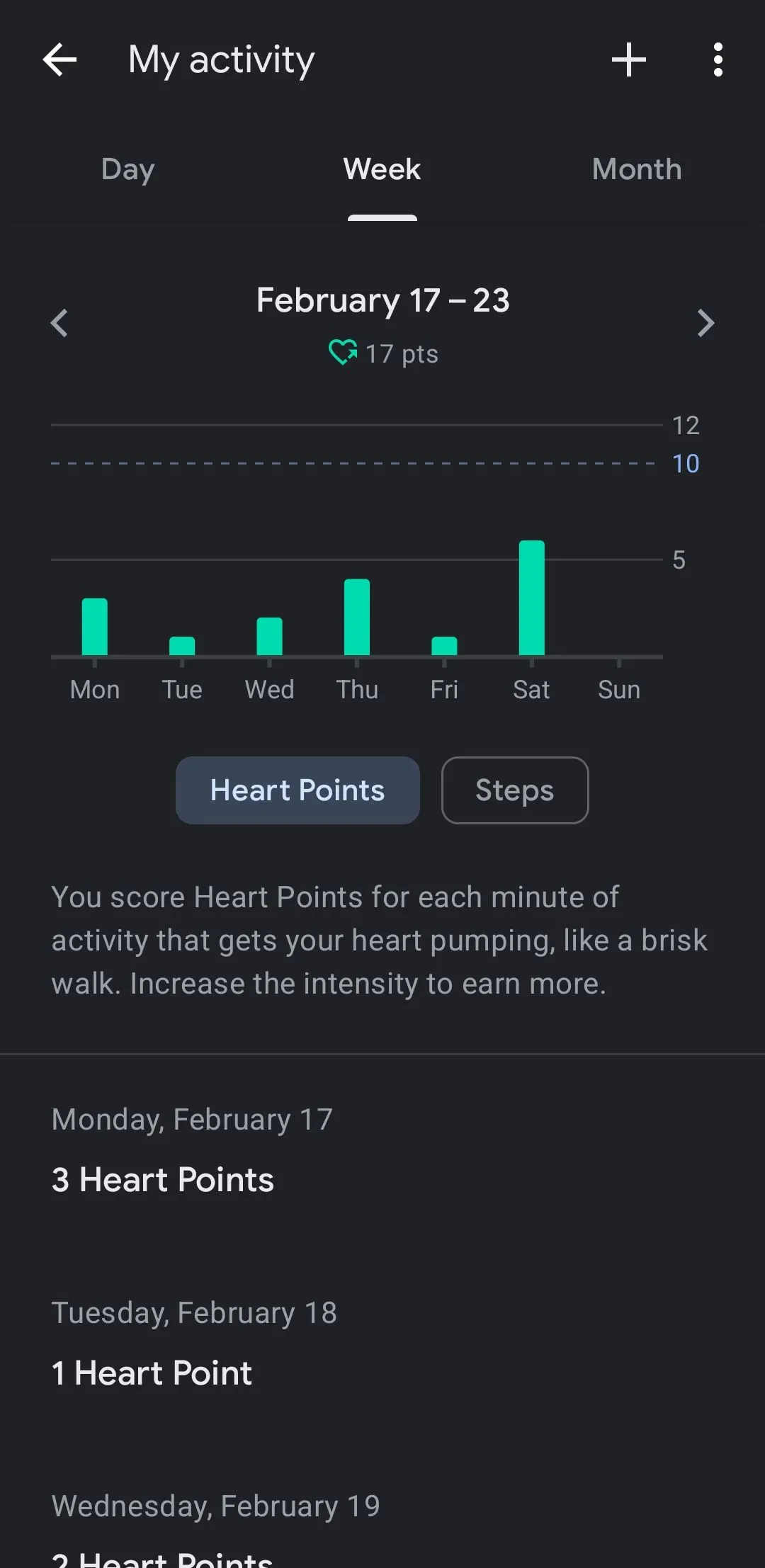 Màn hình ứng dụng Google Fit trên điện thoại Android hiển thị tab &quot;Hoạt động của tôi&quot; với dữ liệu theo dõi sức khỏe.