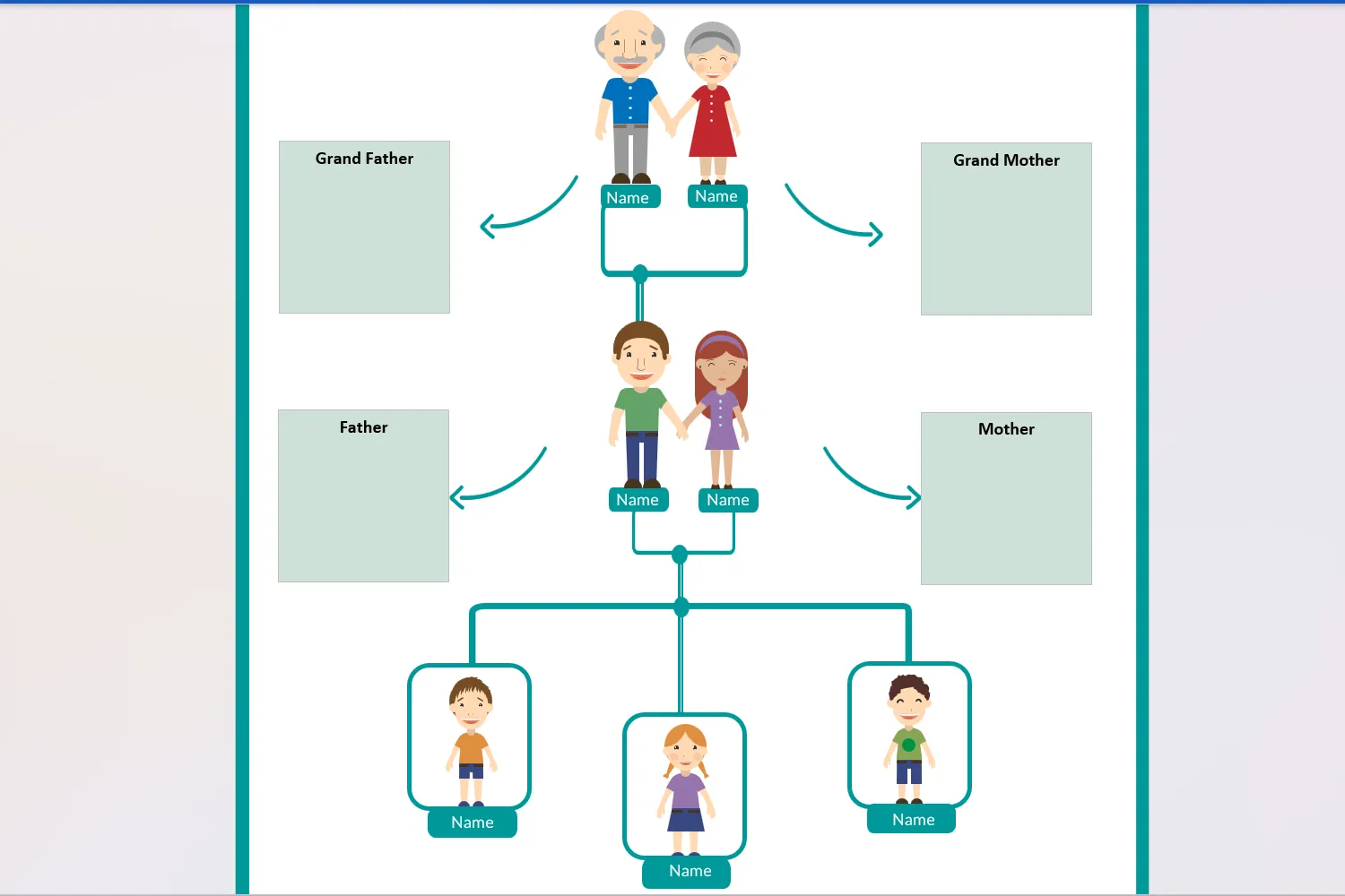 Mẫu cây gia phả chi tiết cho trẻ em trên Microsoft Word với hình ảnh hoạt hình ngộ nghĩnh, có các vị trí cho ông bà, cha mẹ và anh chị em.
