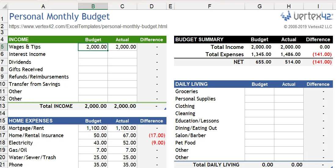 Mẫu Excel quản lý ngân sách cá nhân hàng tháng dễ sử dụng
