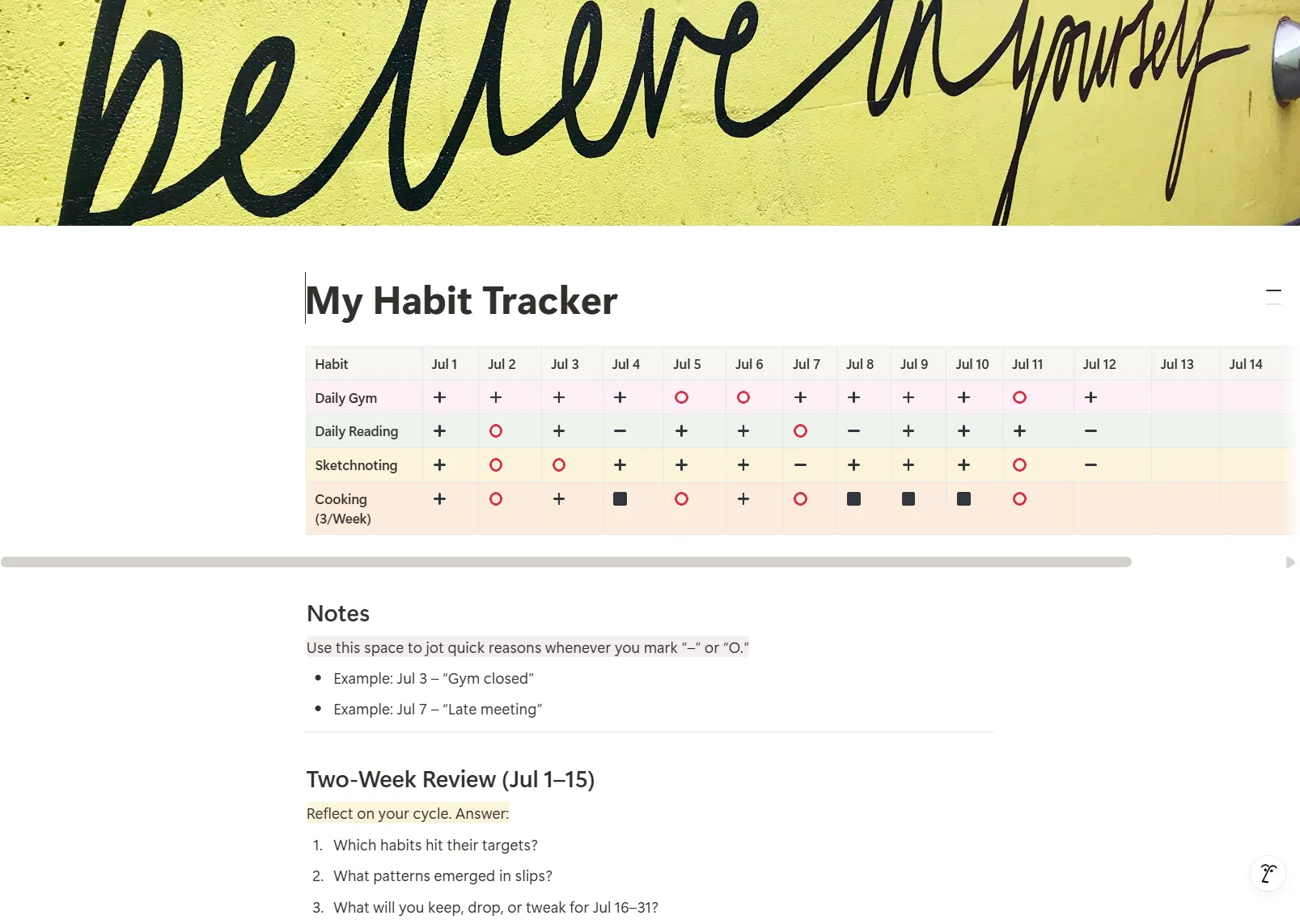 Mẫu theo dõi thói quen trong Notion theo hệ thống Martin