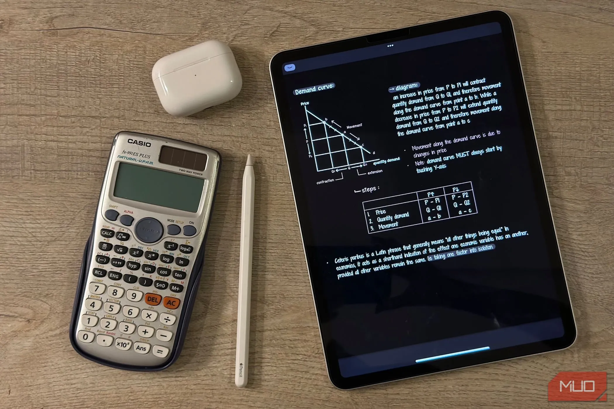 Máy tính bỏ túi truyền thống đặt cạnh iPad, Apple Pencil và AirPods, minh họa sự thay đổi trong công cụ tính toán và sự tiện lợi của smartphone.
