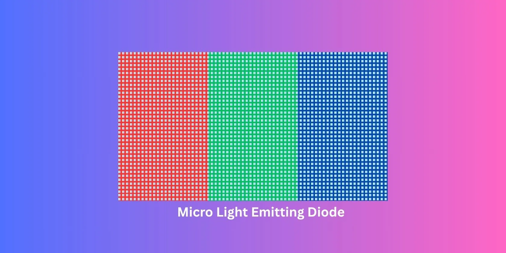 Minh họa một điểm ảnh MicroLED tự phát sáng với cấu tạo vô cơ không cần đèn nền.
