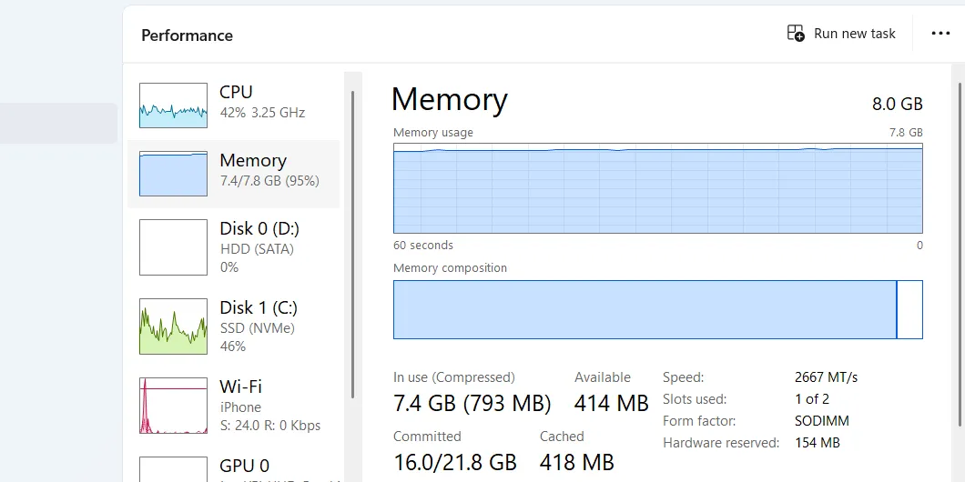 Mục Bộ nhớ (Memory) trong tab Hiệu suất của Task Manager, cho thấy dung lượng RAM đã sử dụng, còn trống và các thông tin chi tiết về bộ nhớ.