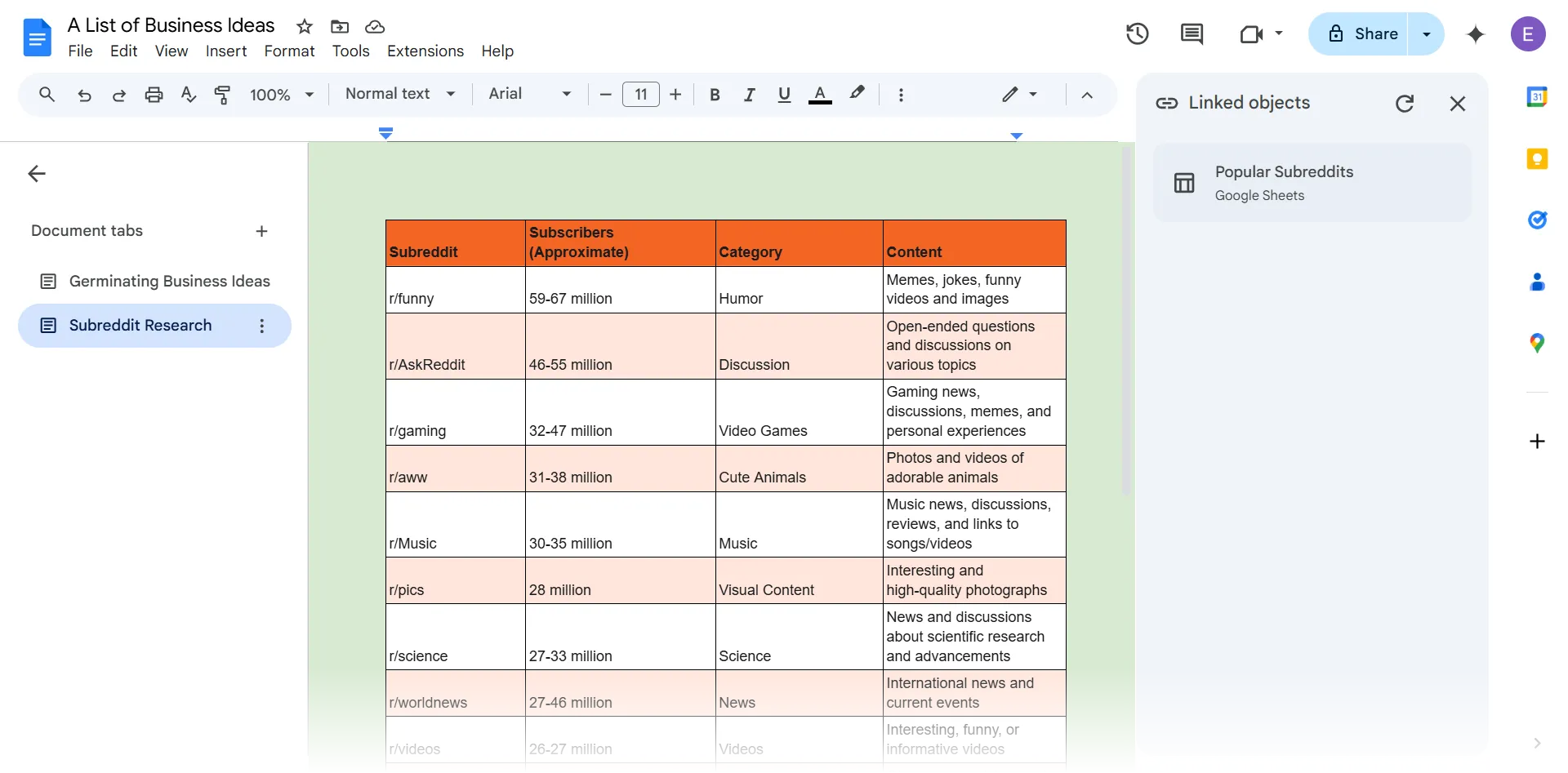 Nhúng bảng Google Sheet được liên kết trực tiếp vào Google Docs để đồng bộ dữ liệu