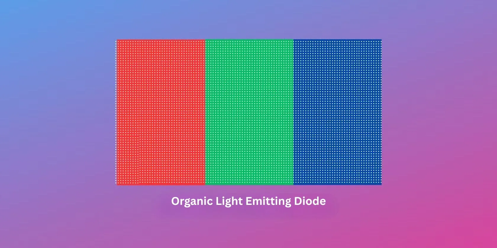 Sơ đồ cấu tạo đơn giản của một điểm ảnh OLED tự phát sáng với nhiều lớp mỏng.