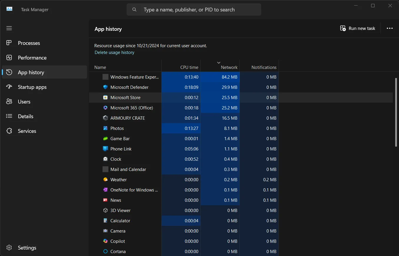 Tab Lịch sử ứng dụng (App history) trong Task Manager hiển thị mức độ sử dụng mạng của các ứng dụng