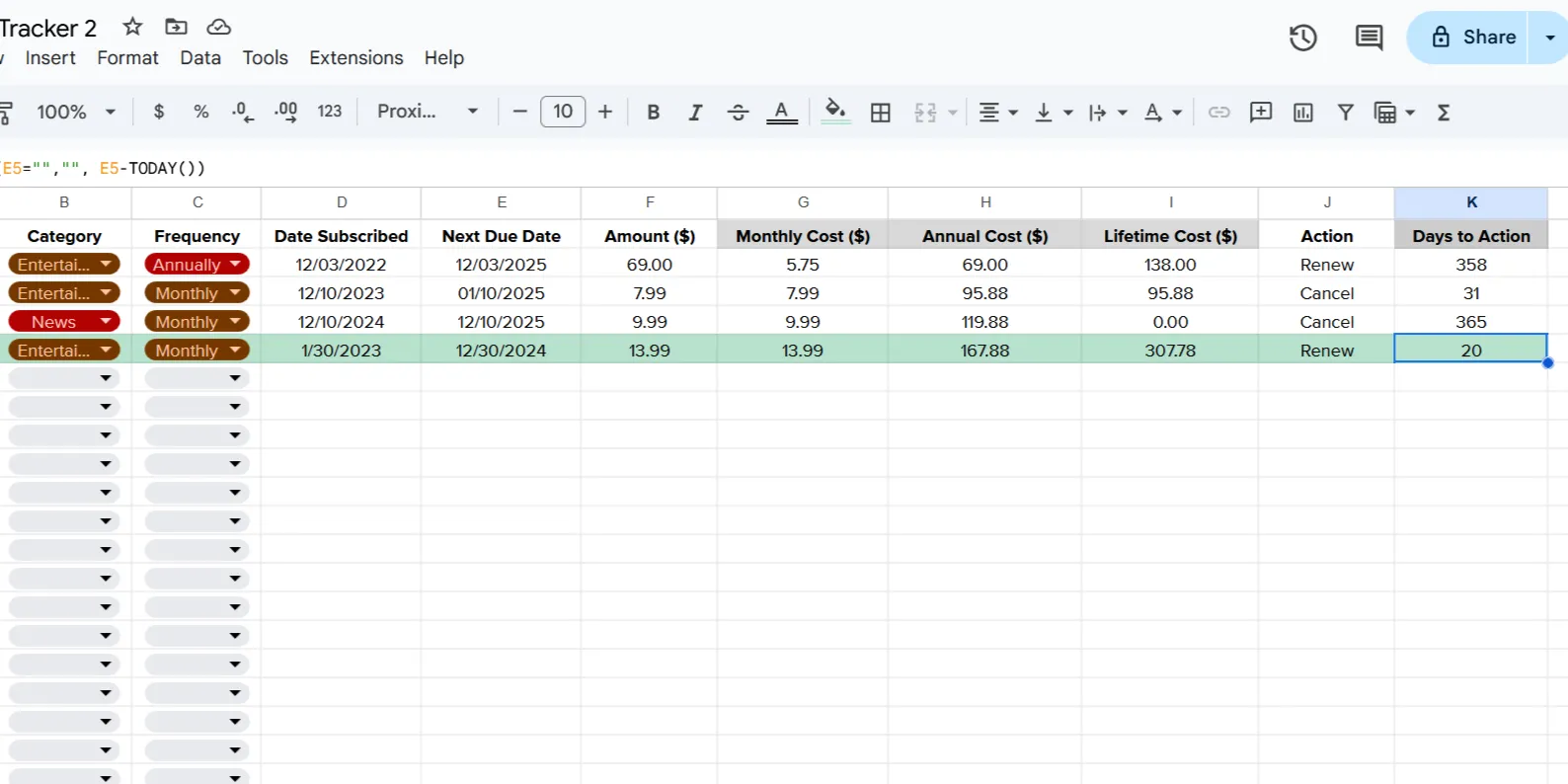 Thiết lập quy tắc định dạng có điều kiện trong Google Sheets dựa trên số ngày cần hành động.
