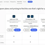 Thông tin gói Adobe Photography Plan trên website chính thức của Adobe